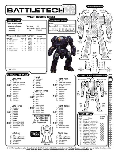 Battletech - 01695 - 3025 & 3026 Record Sheets. . Battletech sheets pdf